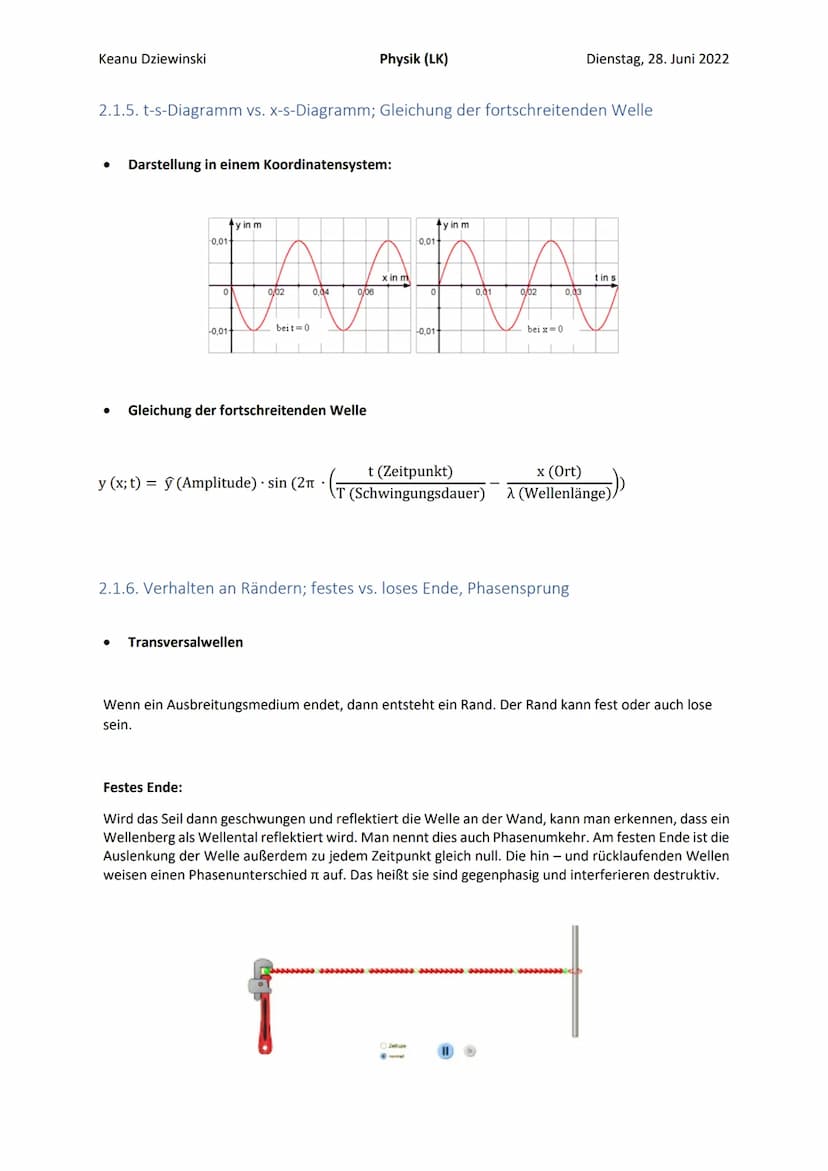 Keanu Dziewinski
Inhaltsverzeichnis
Physik (LK)
2.1. Entstehung und Ausbreitung mechanischer Wellen.
2.1.1. Mechanische Wellen: Entstehung, 