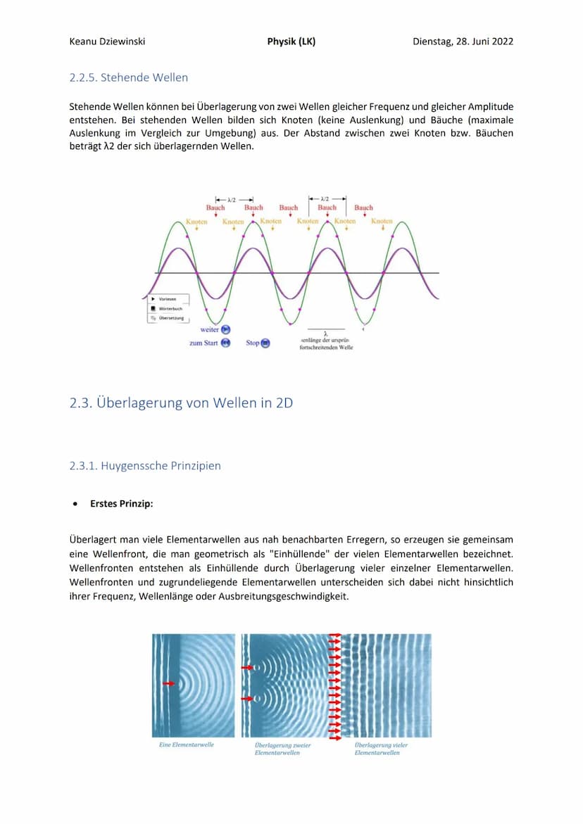 Keanu Dziewinski
Inhaltsverzeichnis
Physik (LK)
2.1. Entstehung und Ausbreitung mechanischer Wellen.
2.1.1. Mechanische Wellen: Entstehung, 