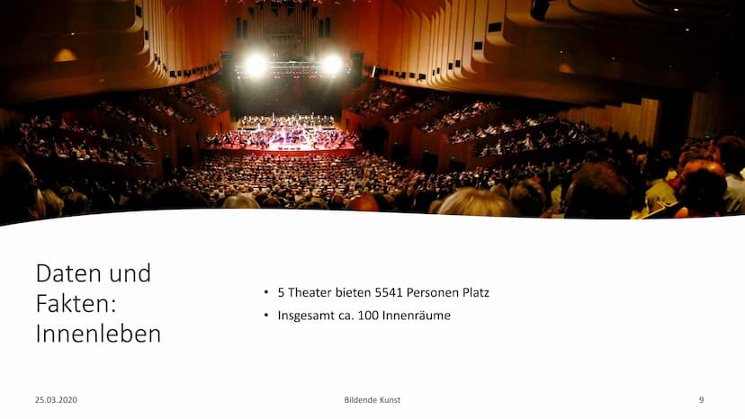 Sydney Opera
House
Architektur
25.03.2020
Bildende Kunst
1 Inhalt
Bildende Kunst
E
1
All
Architekt
Entwurf
Bau
Daten und Fakten
Begründung d
