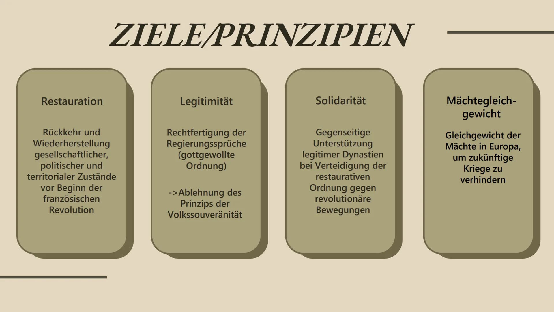 GESCHICHTE
WIENER KONGRESS
D
27.02.23 WIENER KONGRESS
INHALTSANGABE INHALTSANGABE
Vorgeschichte
Allgemein
Organisation des Kongresses
,,Der 