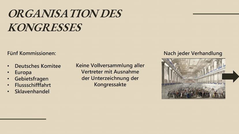 GESCHICHTE
WIENER KONGRESS
D
27.02.23 WIENER KONGRESS
INHALTSANGABE INHALTSANGABE
Vorgeschichte
Allgemein
Organisation des Kongresses
,,Der 