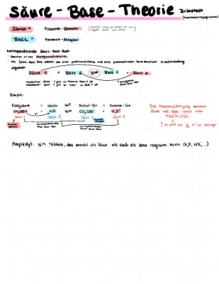 Know Säure-Base, Puffer, Titration, pH Wert thumbnail