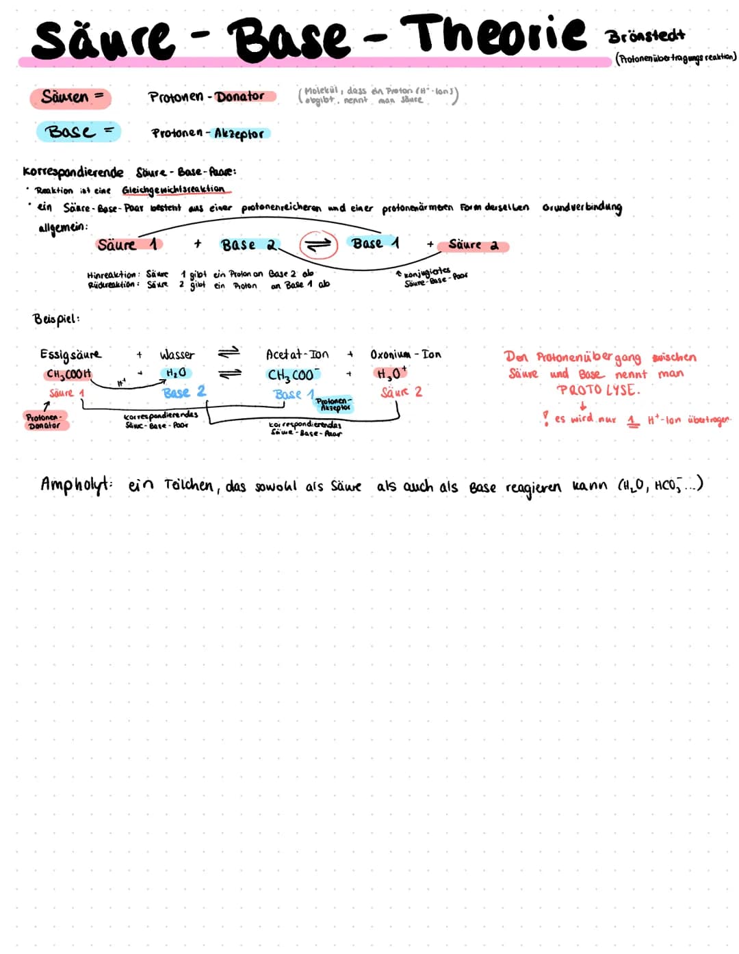 Säure-Base-Theorie
Säuren
Base =
Beispiel:
Essigsäure
CH₂COOH
Säure 1
Protonen-Donator
Protonen
Donator
Protonen - Akzeptor
korrespondierend