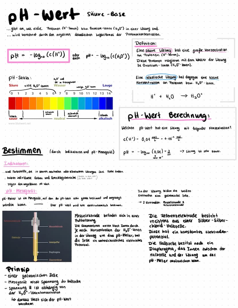 Säure-Base-Theorie
Säuren
Base =
Beispiel:
Essigsäure
CH₂COOH
Säure 1
Protonen-Donator
Protonen
Donator
Protonen - Akzeptor
korrespondierend