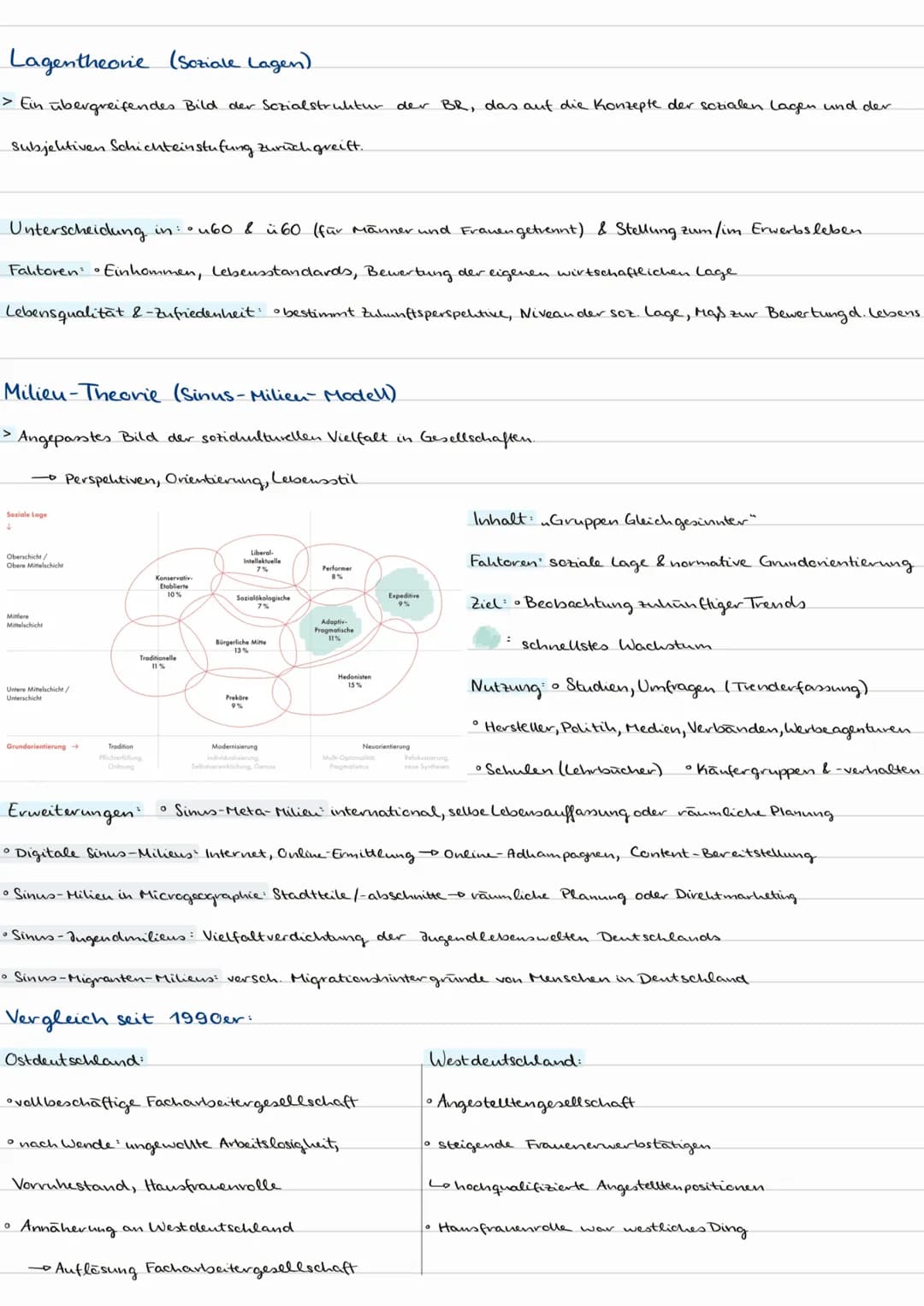 Stande theorie
Zeit:
Merlimale:
Zukunft:
• Mittelalter & Ende 19th. overschriftlicht mit Beginn.
der Soziologie 1960
• Stände ideale machten