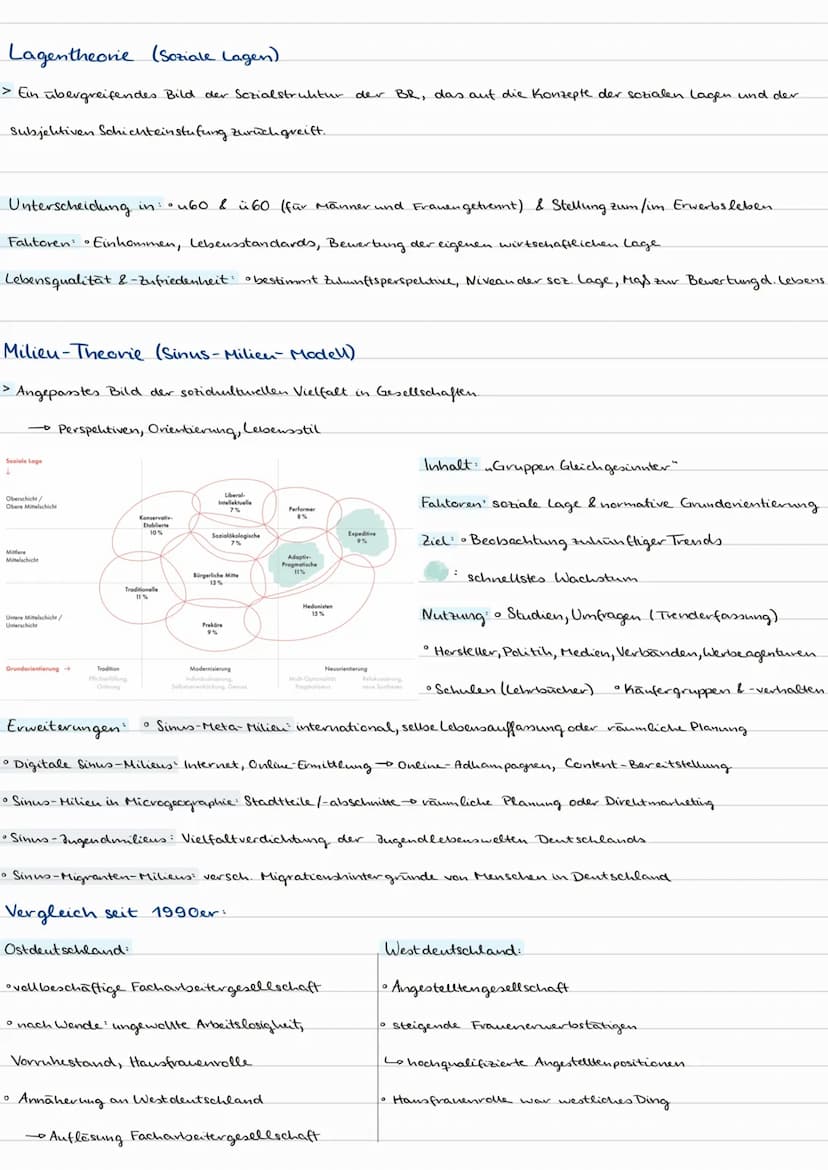 Stande theorie
Zeit:
Merlimale:
Zukunft:
• Mittelalter & Ende 19th. overschriftlicht mit Beginn.
der Soziologie 1960
• Stände ideale machten