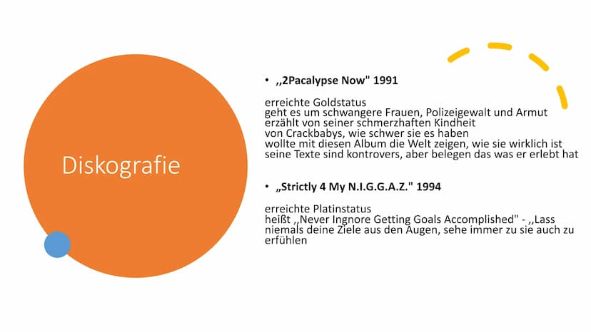 HOS-HAUN DOS 3141
Tupac Amaru Shakur
2Pac Shakur 1 Allgemeines
●
●
●
●
2 Leben
.
●
●
●
●
Tupac Amaru Shakur
Geburtsdatum: 16. Juni 1971 als 