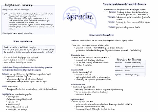 Know Sprache   thumbnail