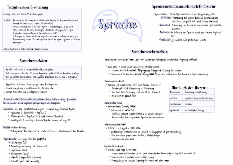 Know Sprache   thumbnail