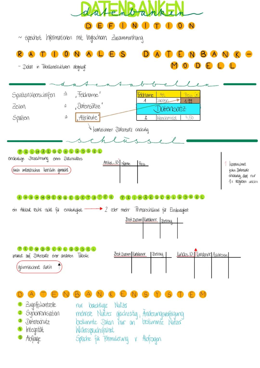 Easy Database Normalization: Examples and Simple Steps