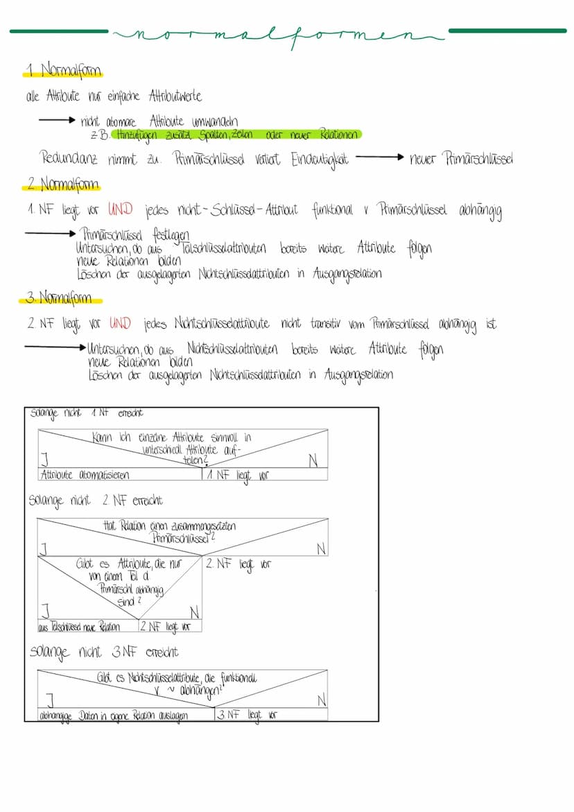 N
DATENBANKEN
DEFINI
speichert Informationen mit logischem Zusammenhang
ON
- Daton in Tabellenstrukturen abgelegt
Spalton überschriften
Zeil