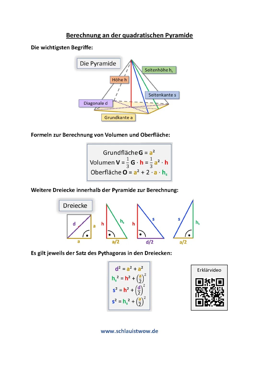 Pyramide berechnen (Volumen und Oberfläche)