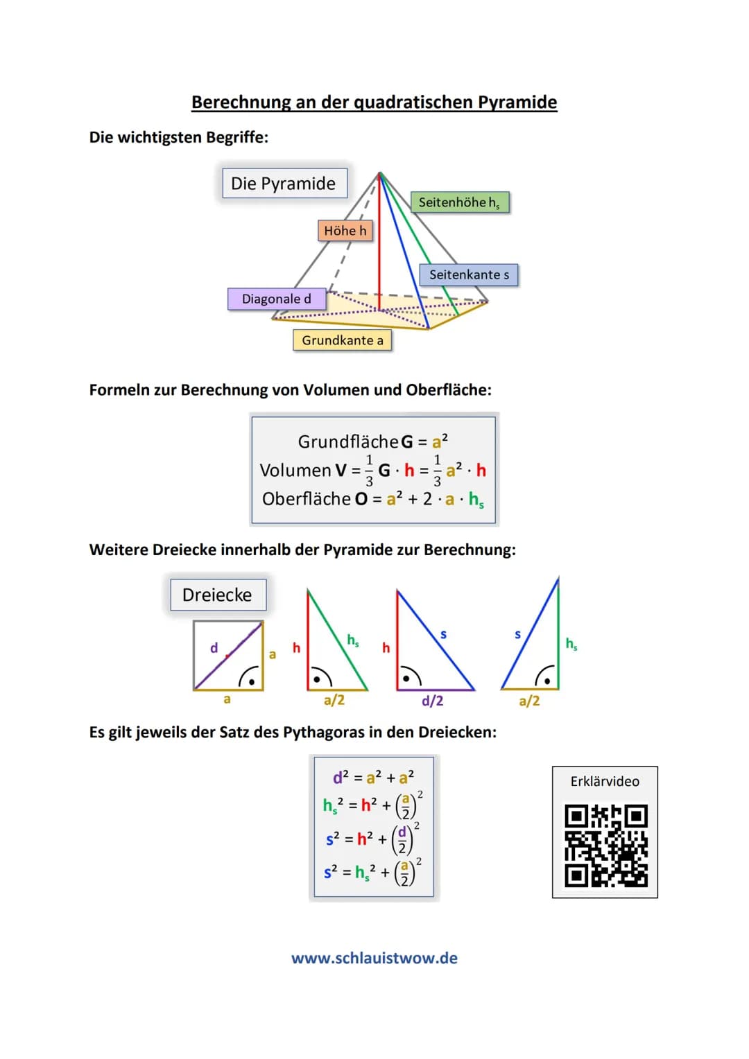 Berechnung an der quadratischen Pyramide
Die wichtigsten Begriffe:
Die Pyramide
Diagonale d
d
Dreiecke
Höhe h
Grundkante a
Formeln zur Berec