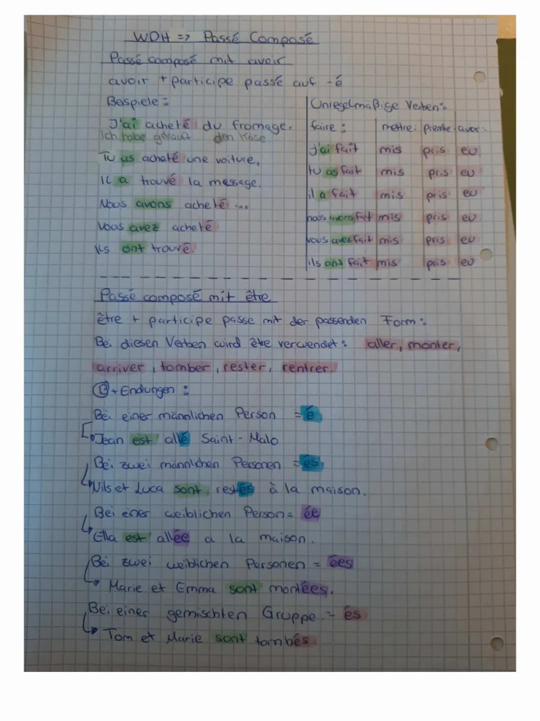 Passé Composé