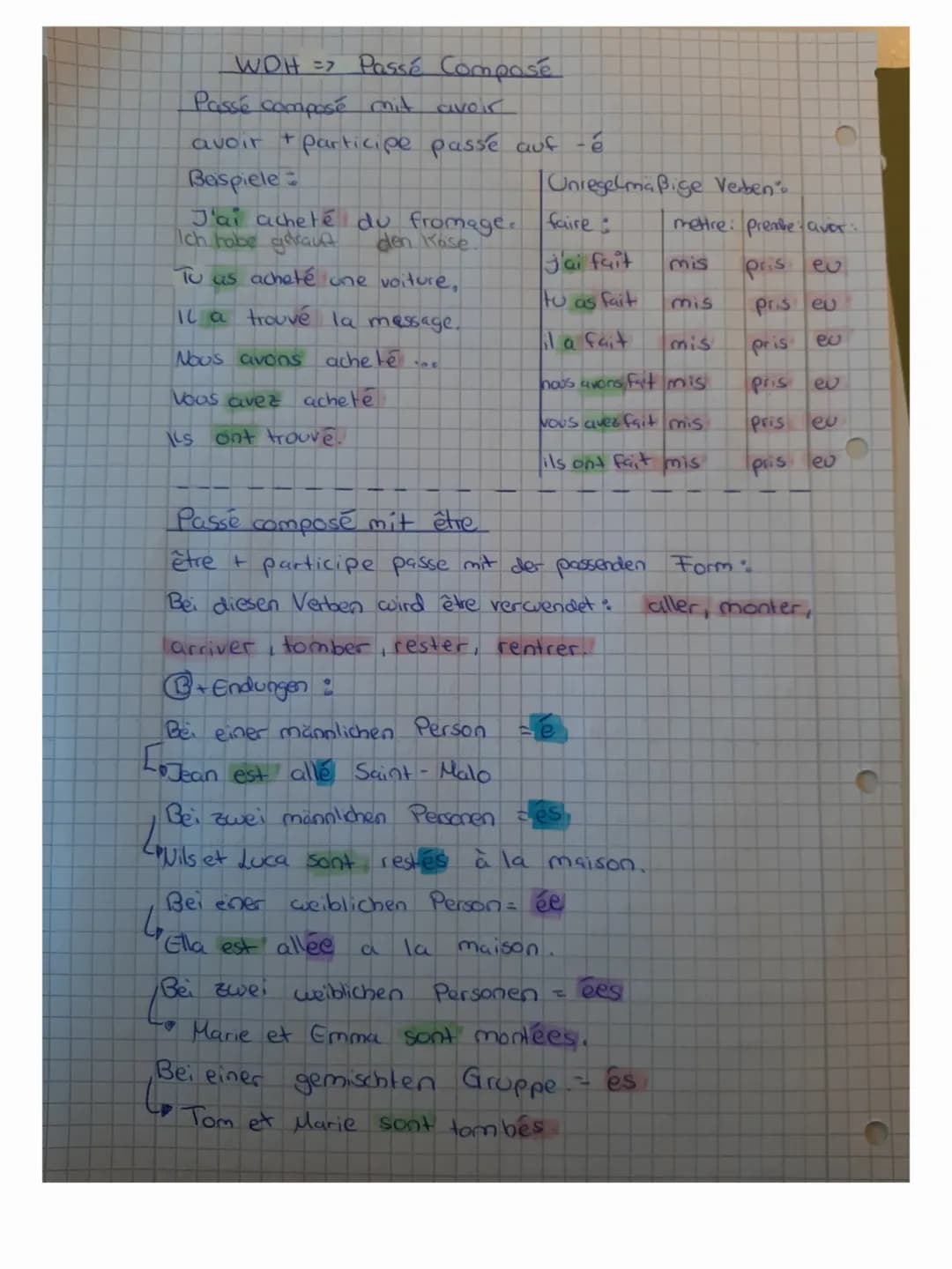 WOH =>
Passé composé mit
avoir
Beispiele
J'ai acheté du fromage. faire:
Ich habe getraut
den Kose
j'ai fait
Tu as acheté une voiture,
tu as 