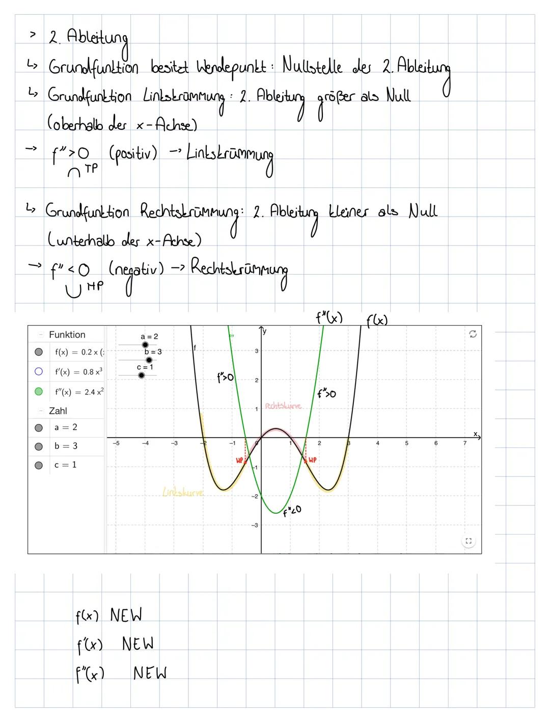 MERKZE
MEROMZETTEL
Funktionsanalyse
Nullstellen: Funktion immer erst = 0 setzen
1. f(x) = x²-e lumformen und anschließendes Wurzelziehen
↳ $