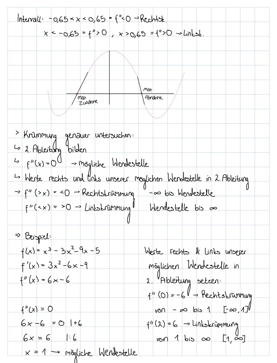 MERKZE
MEROMZETTEL
Funktionsanalyse
Nullstellen: Funktion immer erst = 0 setzen
1. f(x) = x²-e lumformen und anschließendes Wurzelziehen
↳ $