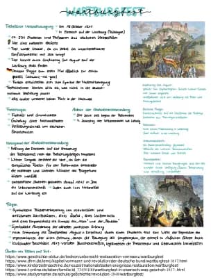 Know Wartburgfest 1817 thumbnail