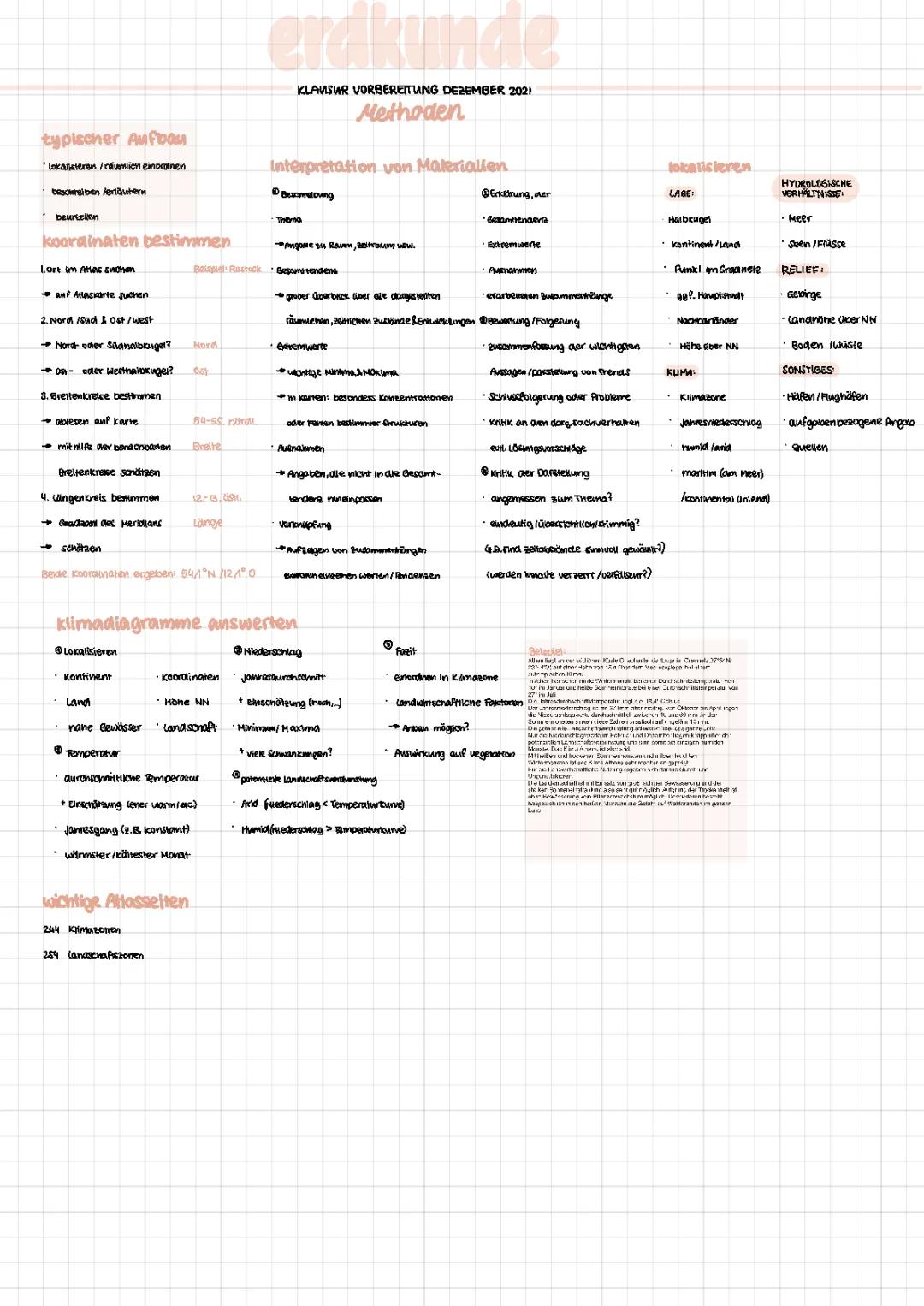 Methoden zur Vorbereitung