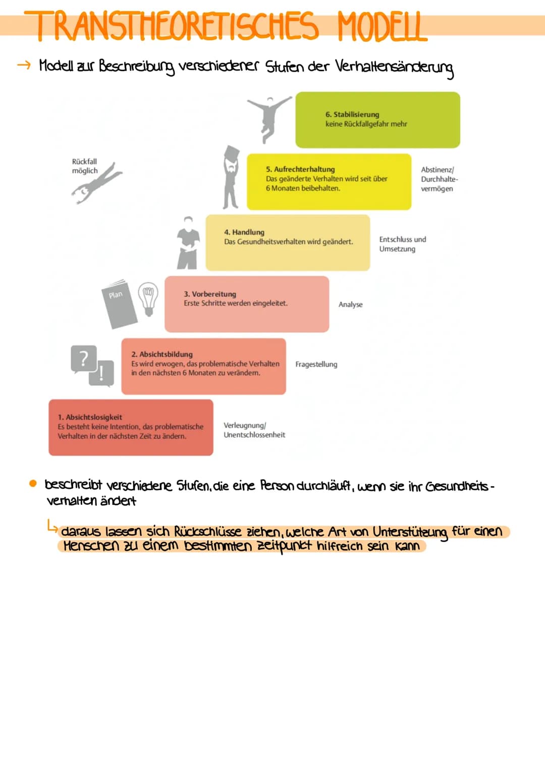 KLAUSUR CE OI +04
PFLEGE ALS BERUF + GESUNDHEIT & KRANKHEIT, PRÄVENTION & GESUNDHEITSFÖRDERUNG
BERUF
→ eine dauerhaft angelegte, i.d. R. Aus