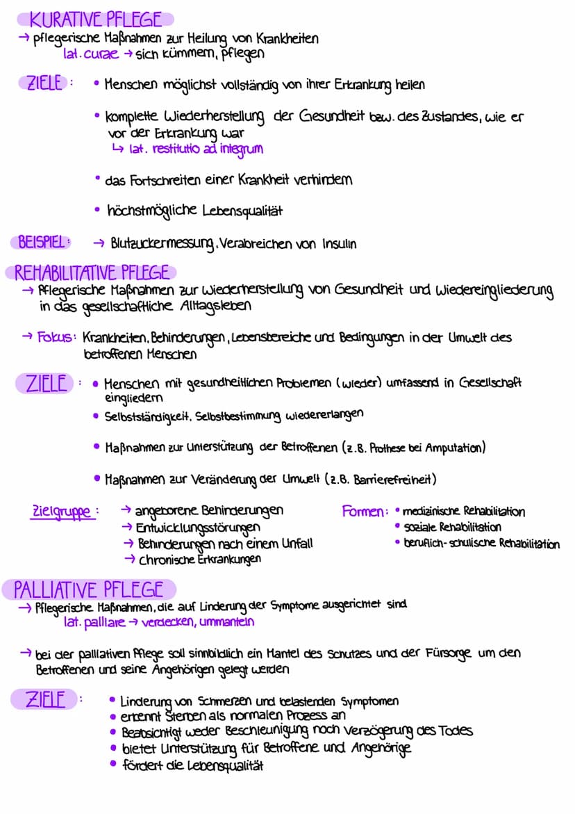 KLAUSUR CE OI +04
PFLEGE ALS BERUF + GESUNDHEIT & KRANKHEIT, PRÄVENTION & GESUNDHEITSFÖRDERUNG
BERUF
→ eine dauerhaft angelegte, i.d. R. Aus