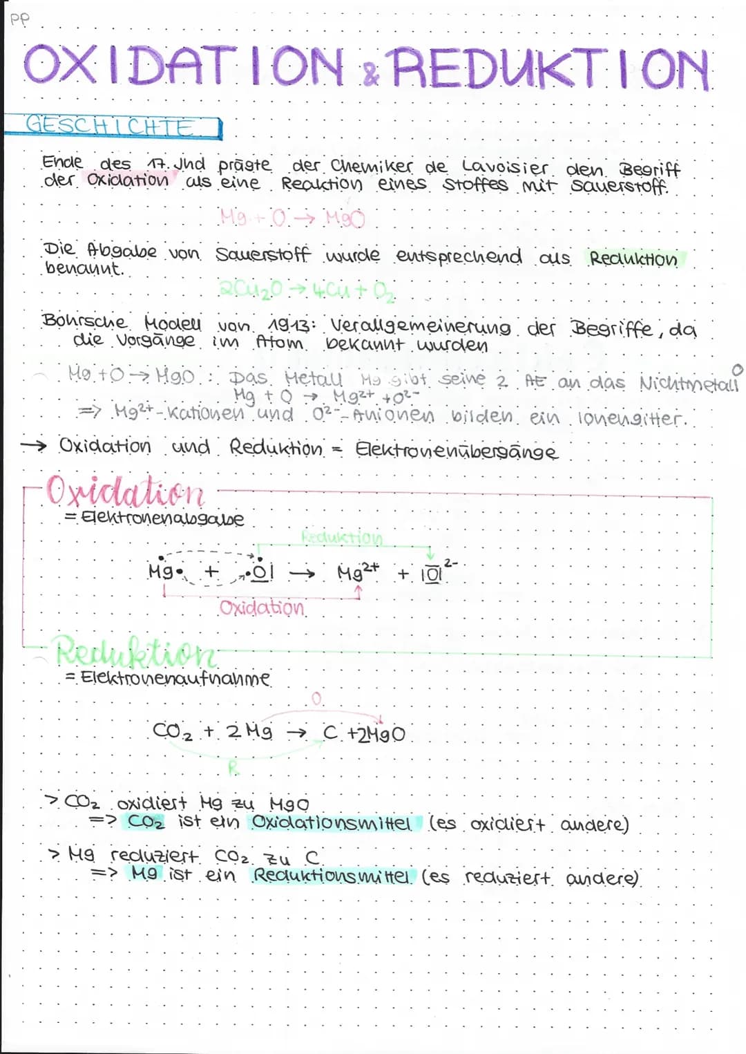 PP
OXIDATION & REDUKTION
GESCHICHTE
Ende des 17. Jnd prägte der Chemiker de Lavoisier den Begriff
der Oxidation als eine Reaktion eines Stof