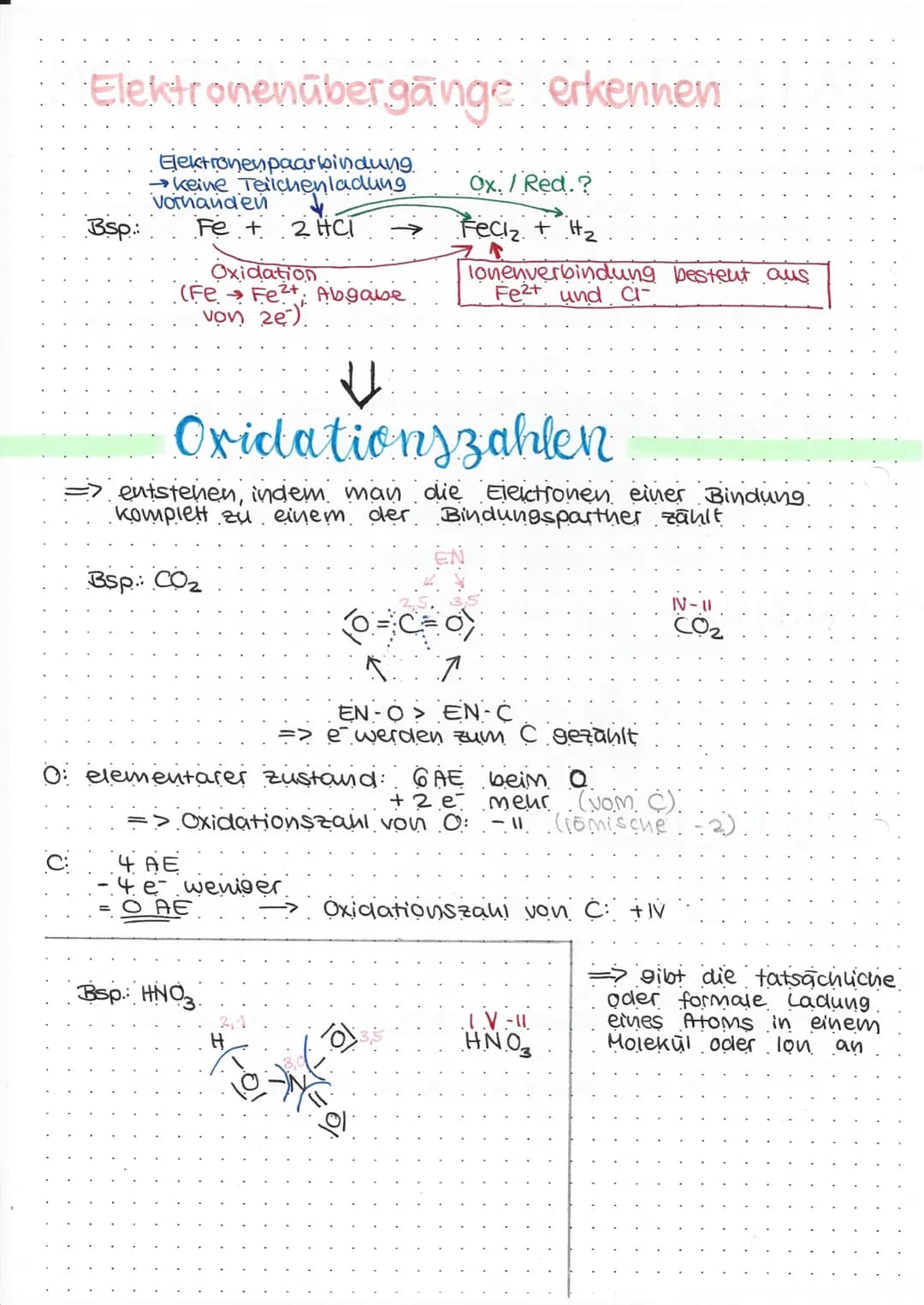 PP
OXIDATION & REDUKTION
GESCHICHTE
Ende des 17. Jnd prägte der Chemiker de Lavoisier den Begriff
der Oxidation als eine Reaktion eines Stof