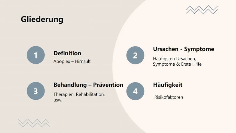 Schlaganfall
Alles rund um den Schlaganfall.
O Gliederung
1
3
Definition
Apoplex - Hirnsult
Behandlung - Prävention
Therapien, Rehabilitatio