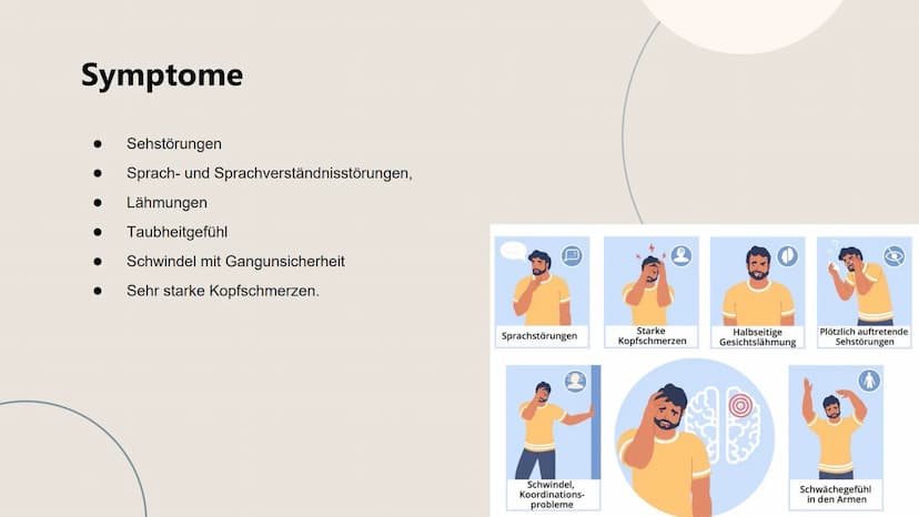 Schlaganfall
Alles rund um den Schlaganfall.
O Gliederung
1
3
Definition
Apoplex - Hirnsult
Behandlung - Prävention
Therapien, Rehabilitatio