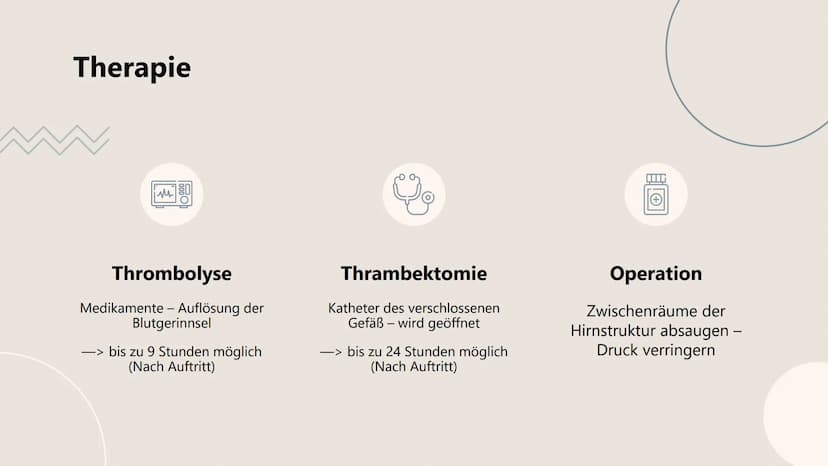 Schlaganfall
Alles rund um den Schlaganfall.
O Gliederung
1
3
Definition
Apoplex - Hirnsult
Behandlung - Prävention
Therapien, Rehabilitatio
