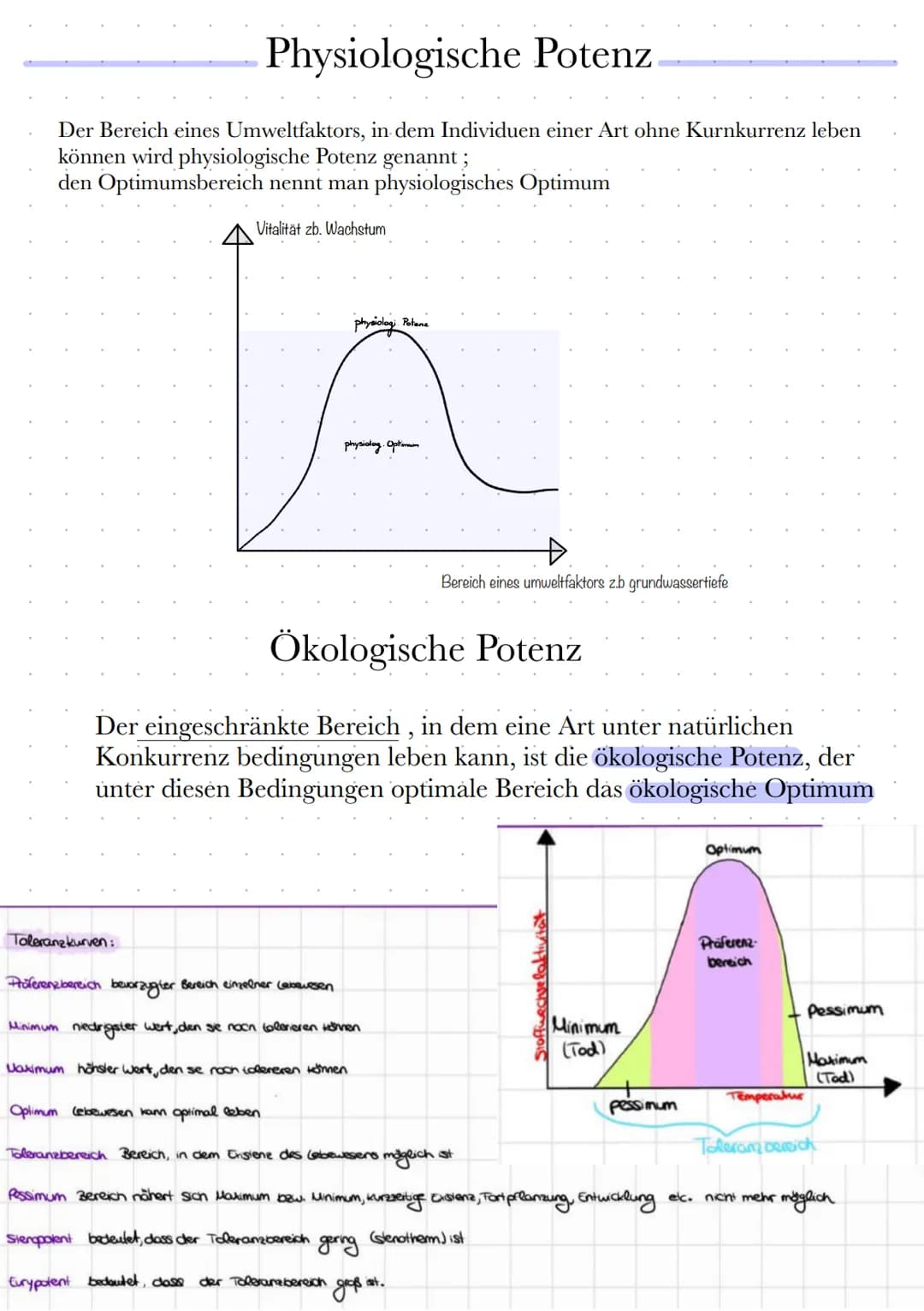 Definitionen
Biazonose
biotiche Faktoren
Biotop
Lebensraum
000
absche Faktoren
Lern Zettel Okologie
Biozonose
bezeichnet man in der Biologie