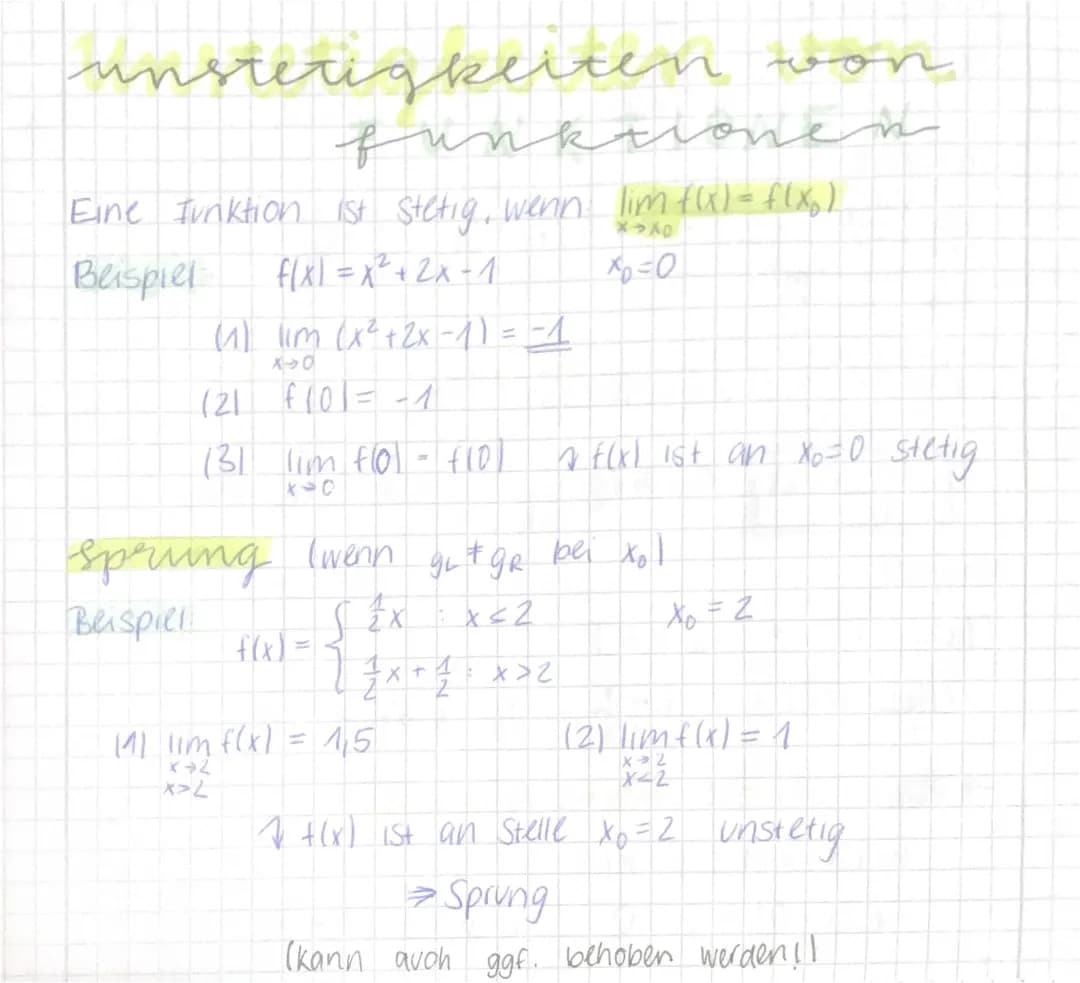 Unstetigkeiten von Funktionen
