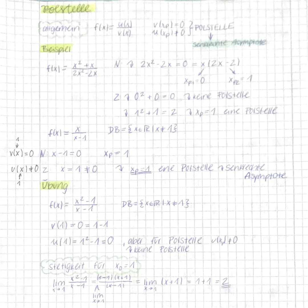 unsterigkeiten won
funktionen
Eine funktion ist stetig, wenn lim f(x) = f(x₂)
X-X0
Beispiel
f(x) = x² + 2x-1
x=0
(1) lim (x² + 2x - 1) = -1

