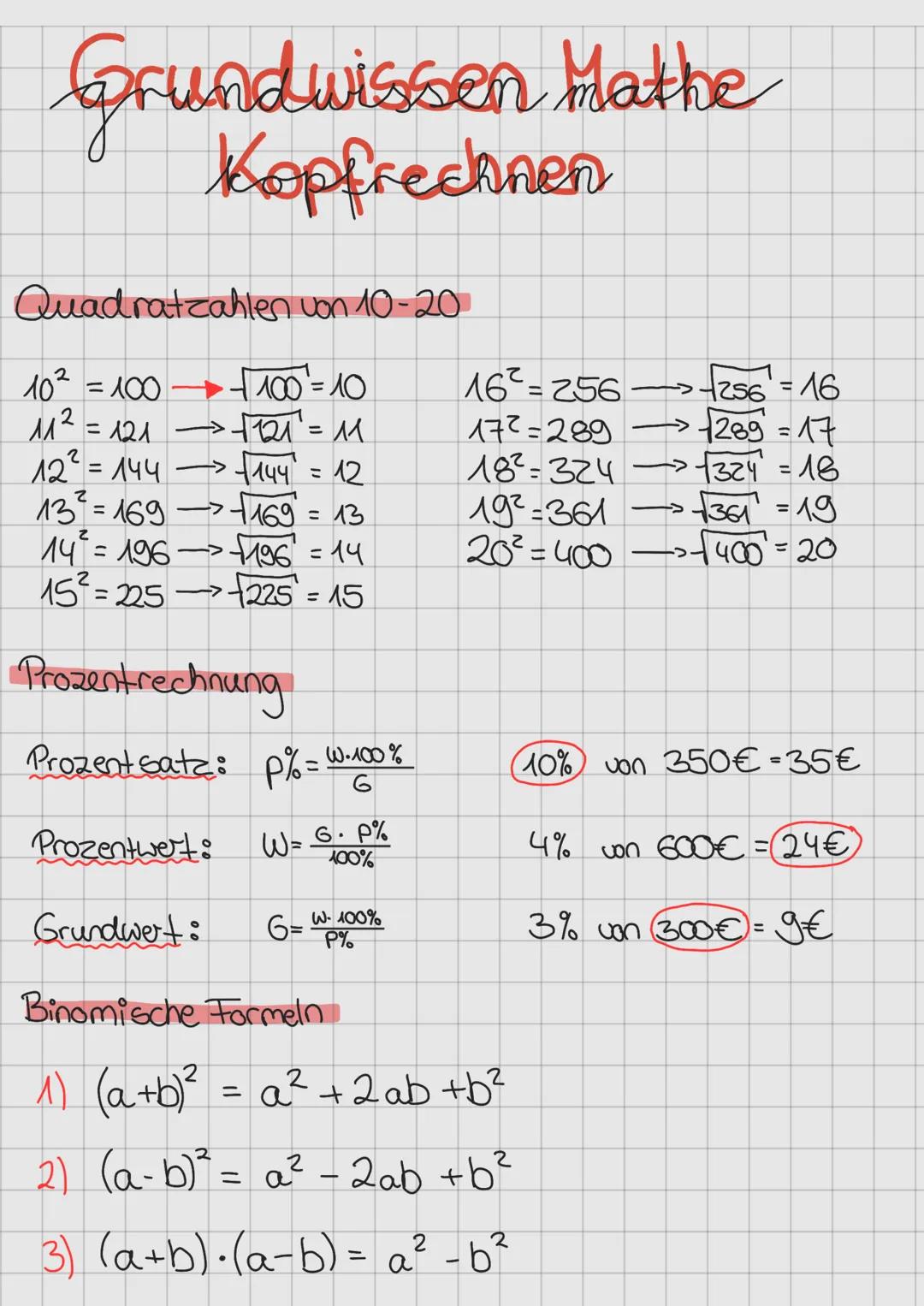 Grundwissen Mathe
Kopfrechnen
Quadratzahlen von 10-20
10²=100√100 = 10
> √₁21² = 11
→ √144² = 12
->
13²=169 √169⁰ = 13
14² = 196 > 196² = 14
