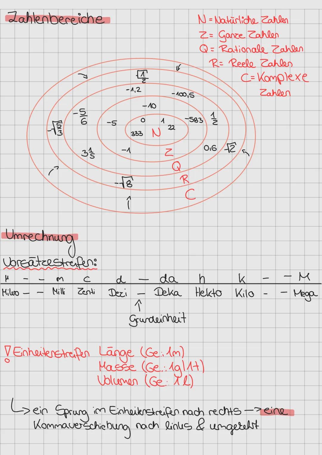 Grundwissen Mathe
Kopfrechnen
Quadratzahlen von 10-20
10²=100√100 = 10
> √₁21² = 11
→ √144² = 12
->
13²=169 √169⁰ = 13
14² = 196 > 196² = 14