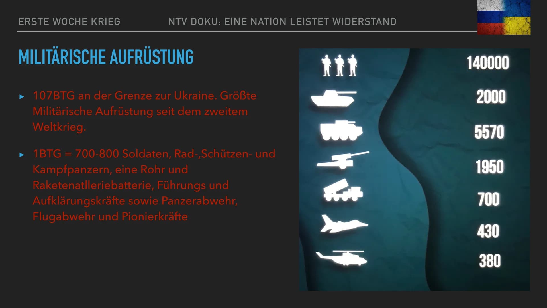DER RUSSLAND UKRAINE KONFLIKT INHALTSVERZEICHNIS
► DIE VORGESCHICHTE
► DIE NATO
► ERSTE WOCHE KRIEG
►
KRIEGSVERBRECHEN
► DER WESTEN
▸ PARTNE