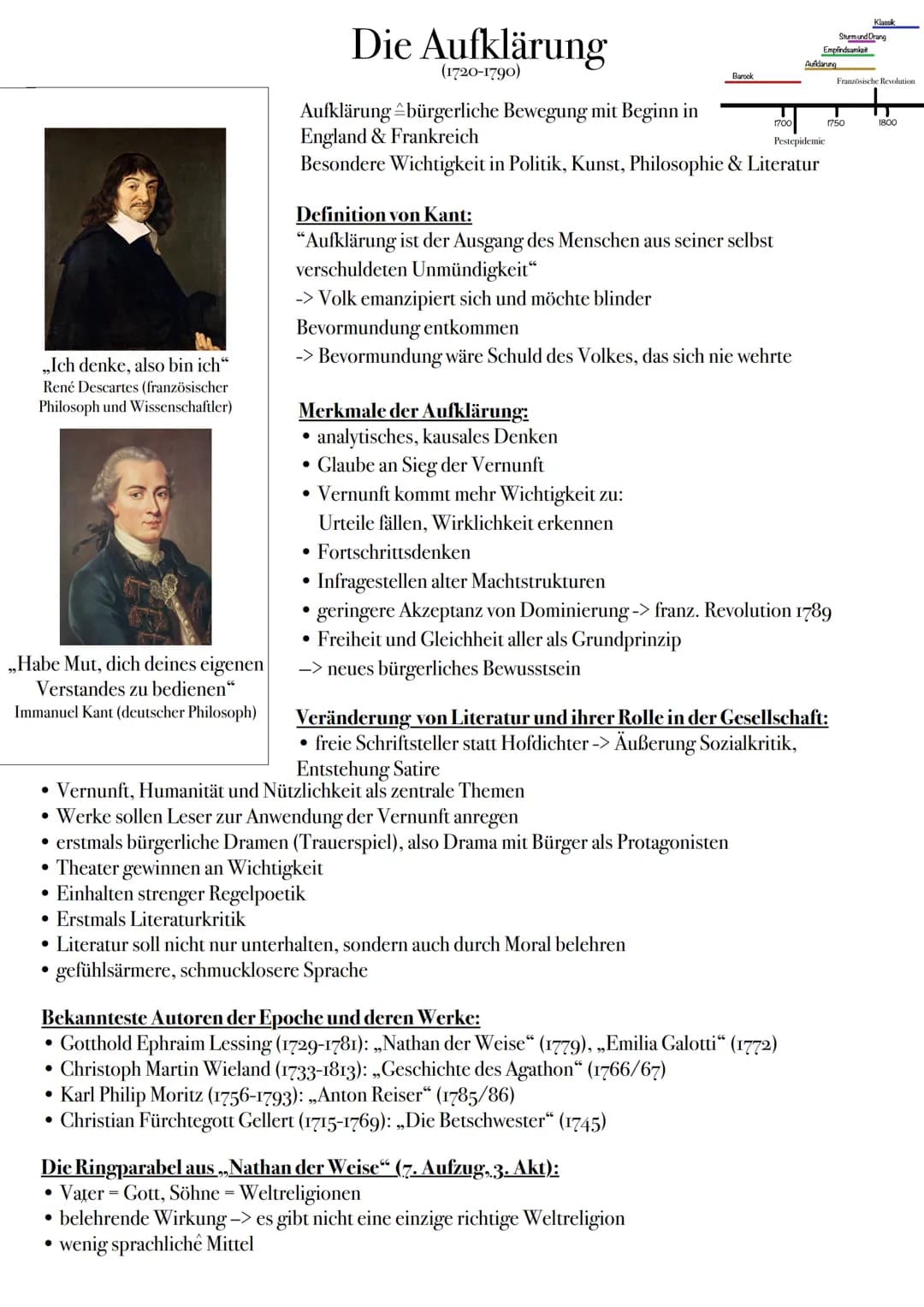 ,,Ich denke, also bin ich"
René Descartes (französischer
Philosoph und Wissenschaftler)
,,Habe Mut, dich deines eigenen
Verstandes zu bedien