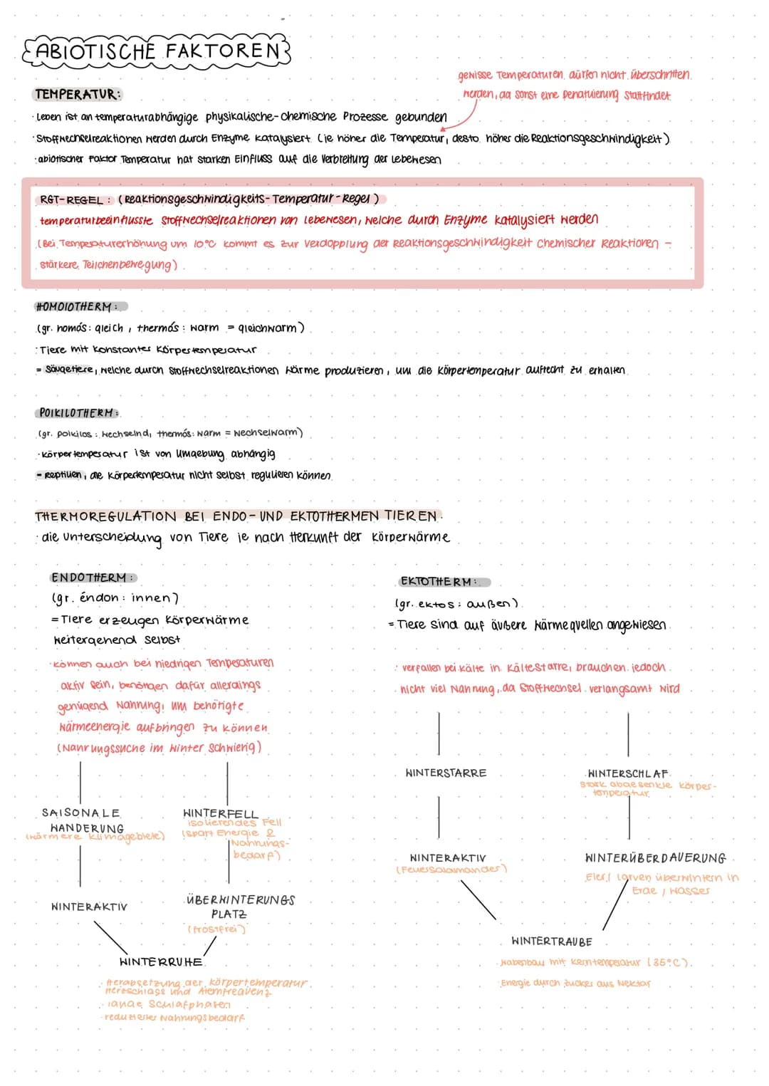 KLAUSUR ÖKOLOGIE
wird beeinflusst
durch...
Beispiele:
Konkurrenz
Symbiose
Biozönose
biotische Faktoren
Parasitismus
Fress finde
·Nacukommen
