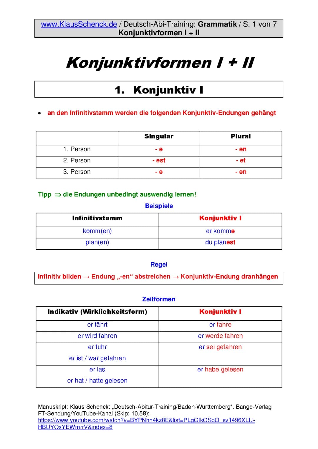 Konjunktiv Training: Meistere Grammatik für dein Deutsch-Abitur