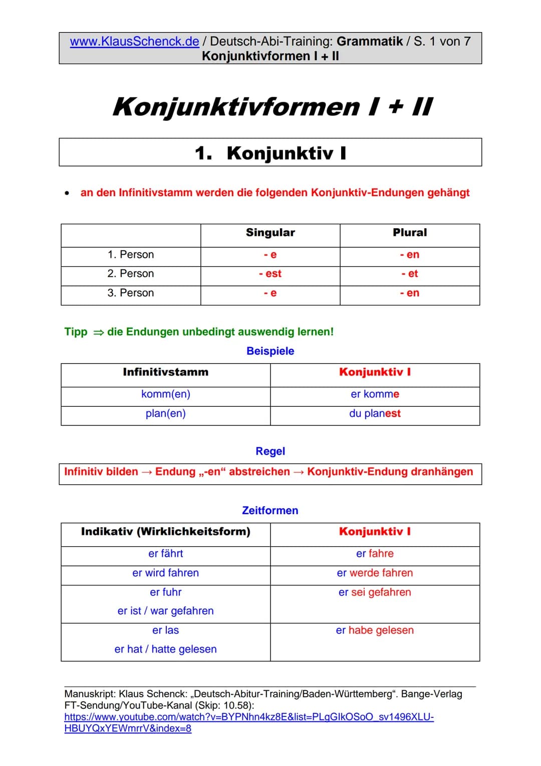 www.KlausSchenck.de/ Deutsch-Abi-Training: Grammatik / S. 1 von 7
Konjunktivformen I + II
Konjunktivformen I + II
●
an den Infinitivstamm we