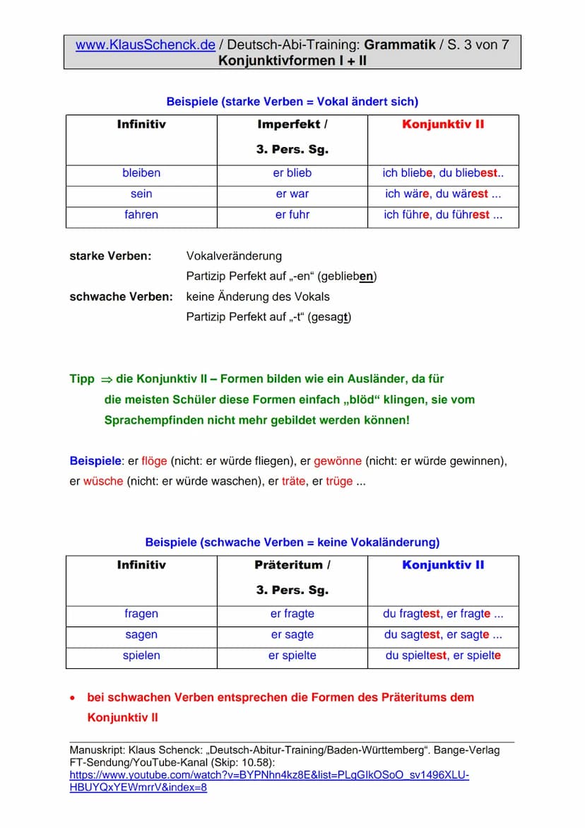 www.KlausSchenck.de/ Deutsch-Abi-Training: Grammatik / S. 1 von 7
Konjunktivformen I + II
Konjunktivformen I + II
●
an den Infinitivstamm we