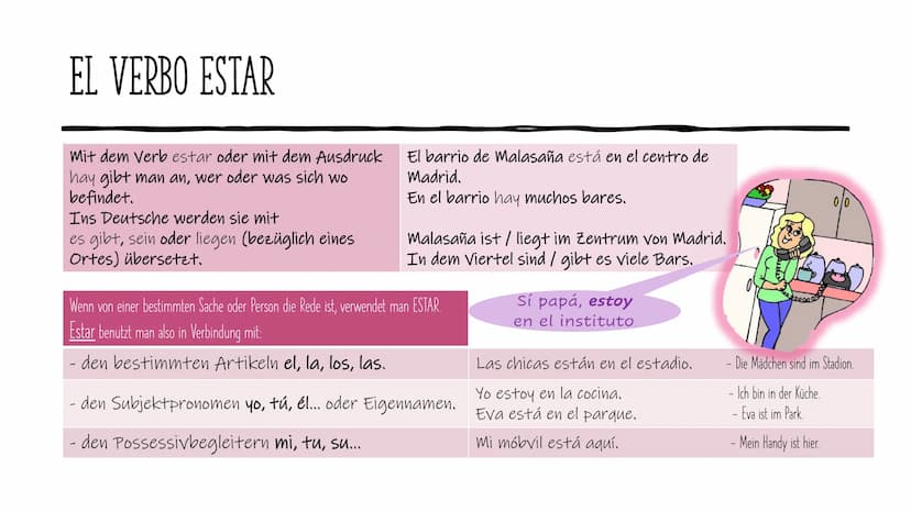 Ser, estar,
hay, tener
•●●●
●●●●●●
Kibir
●● EL VERBO ESTAR
Yo
ти
Él, ella / usted
Nosotros, as
Vosotros,- as
Ellos, as/ ustedes
estar
Estoy
