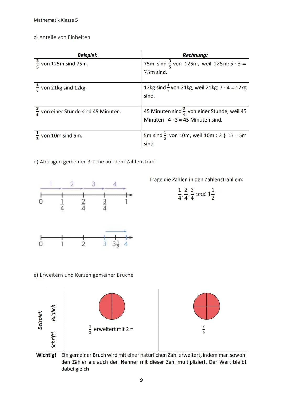 Mathematik Klasse 5
1. NATÜRLICHE ZAHLEN
1.1 Umgang mit großen Zahlen
a) Namen großer Zahlen
10
100
1.000
10.000
100.000
1.000.000
10.000.00