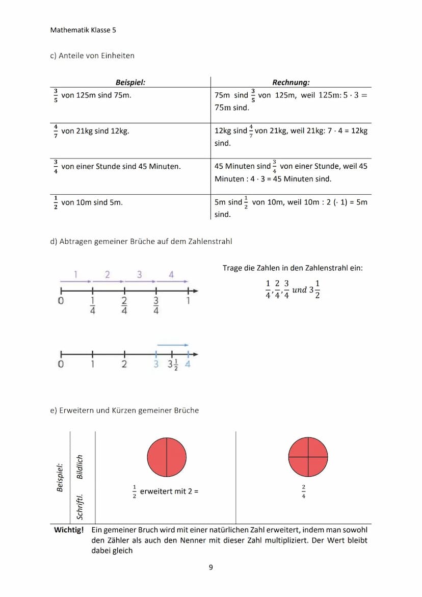 Mathematik Klasse 5
1. NATÜRLICHE ZAHLEN
1.1 Umgang mit großen Zahlen
a) Namen großer Zahlen
10
100
1.000
10.000
100.000
1.000.000
10.000.00