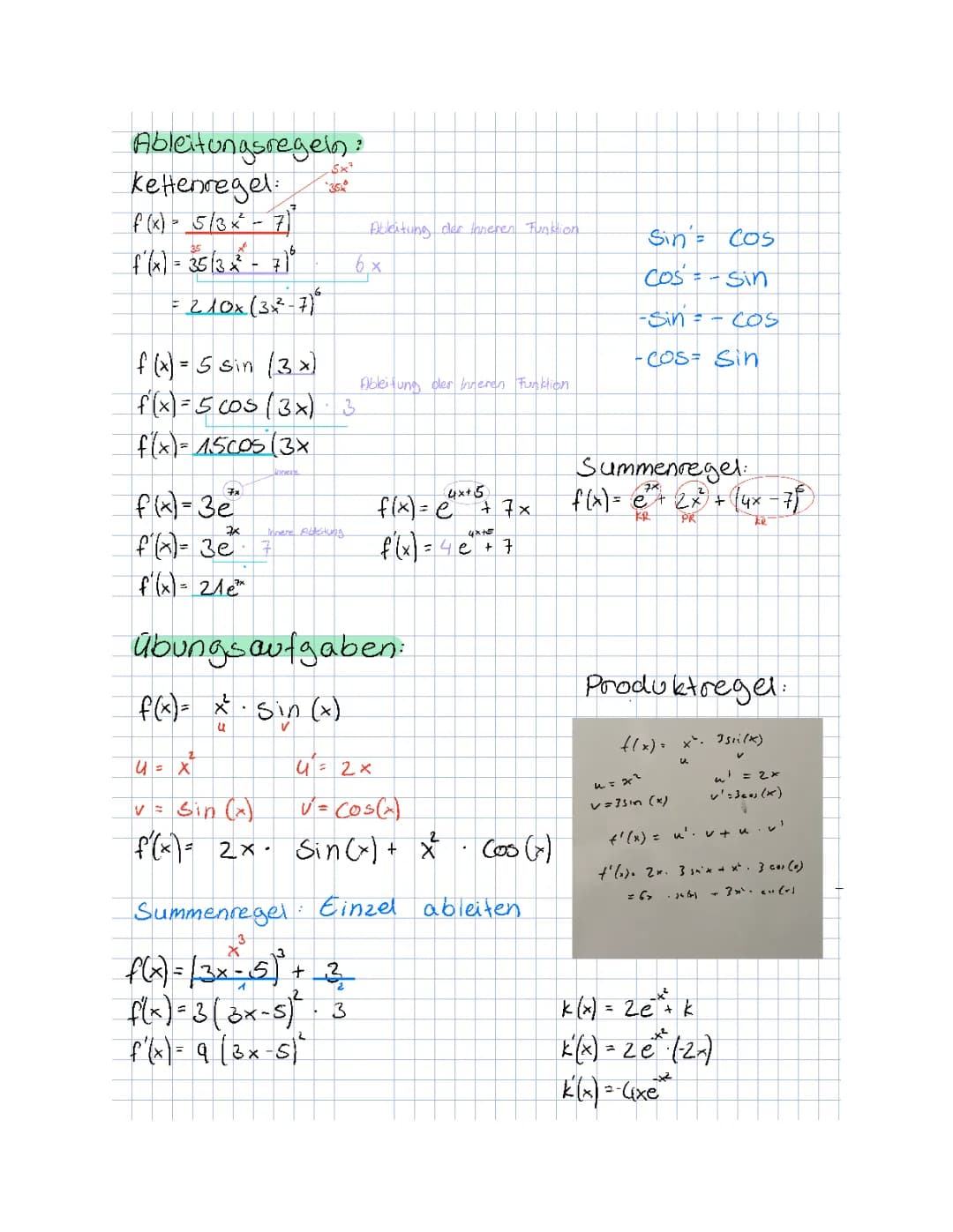 Ketten- und Produktregel, Substitution, Ausklammern und Trigonometrische Funktion