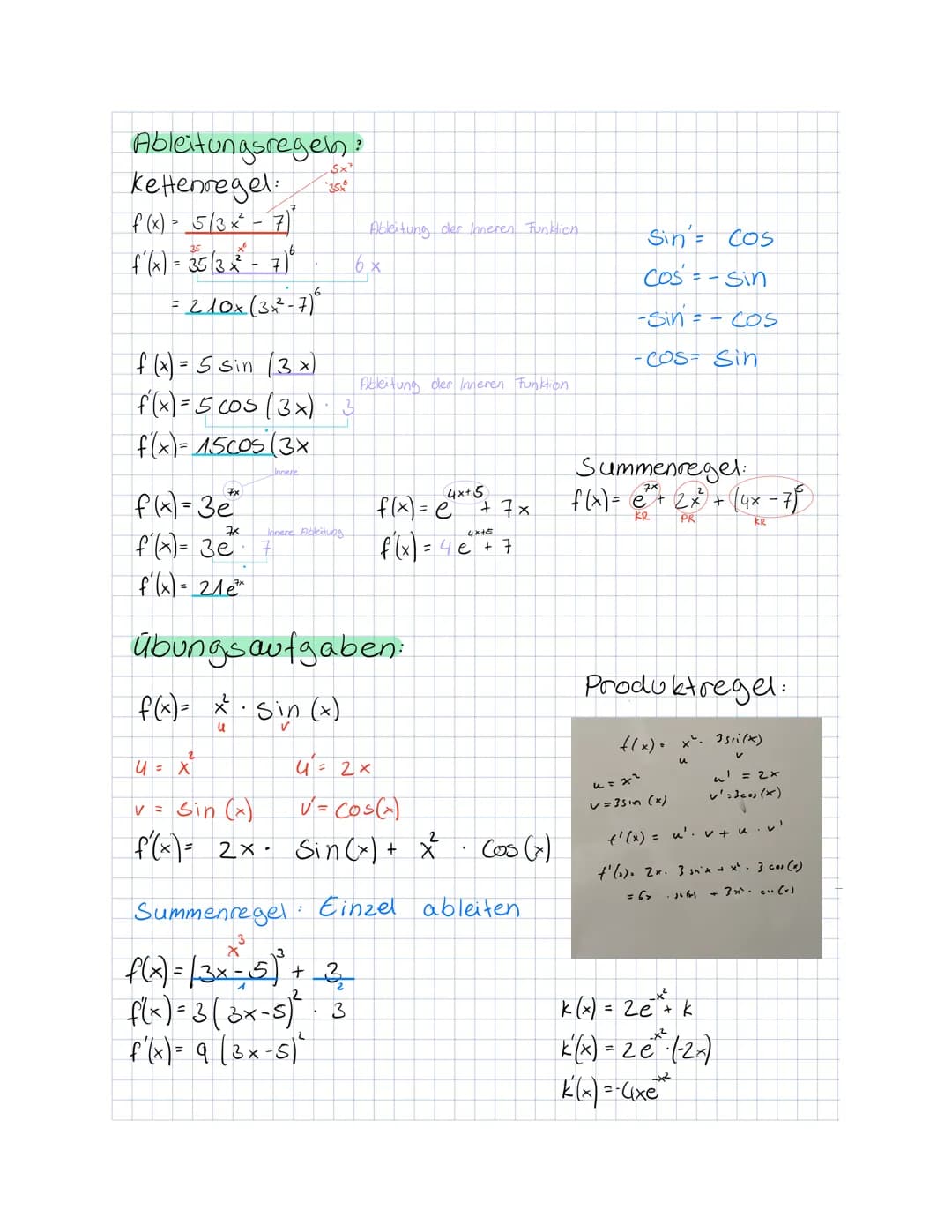 Ableitungsregeln?
Kettenregel:
f(x) = 5/3×² - 7²
f(x) = 35 (2²-7)
=
210x (3 x ³²-7) ²
f (x ) = 5 sin (3x)
f(x) = 5 cos (3x)
f(x) = 15cos (3x