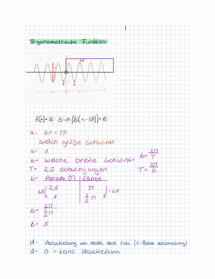Ableitungsregeln?
Kettenregel:
f(x) = 5/3×² - 7²
f(x) = 35 (2²-7)
=
210x (3 x ³²-7) ²
f (x ) = 5 sin (3x)
f(x) = 5 cos (3x)
f(x) = 15cos (3x