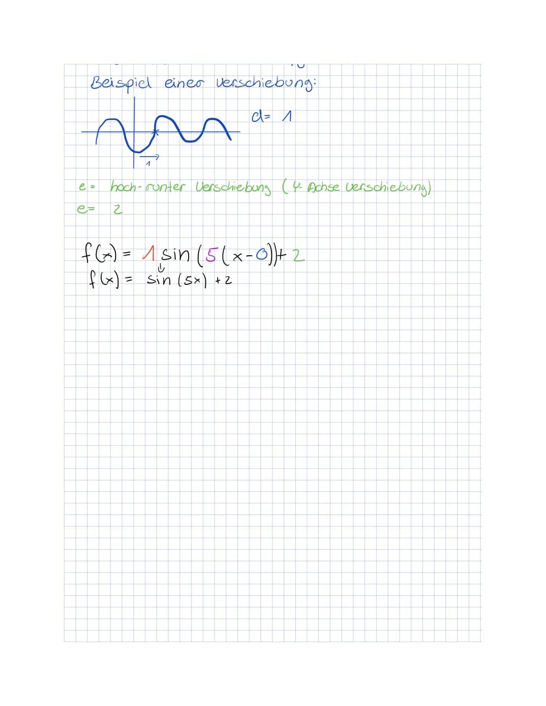 Ableitungsregeln?
Kettenregel:
f(x) = 5/3×² - 7²
f(x) = 35 (2²-7)
=
210x (3 x ³²-7) ²
f (x ) = 5 sin (3x)
f(x) = 5 cos (3x)
f(x) = 15cos (3x