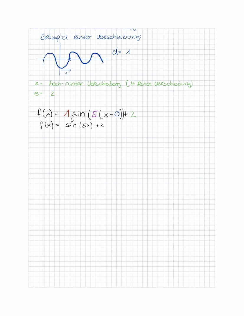 Ableitungsregeln?
Kettenregel:
f(x) = 5/3×² - 7²
f(x) = 35 (2²-7)
=
210x (3 x ³²-7) ²
f (x ) = 5 sin (3x)
f(x) = 5 cos (3x)
f(x) = 15cos (3x