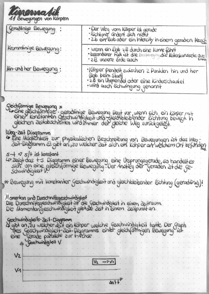 Kinematik
1.1 Bewegungen von Körpern
Geradlinige Bewegung:
Krummlinige Bewegung:
Hin-und her Bewegung:
•Der Weg vom Körper ist gerade
•Richt
